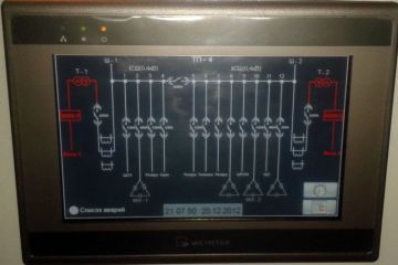 Панель для ТП